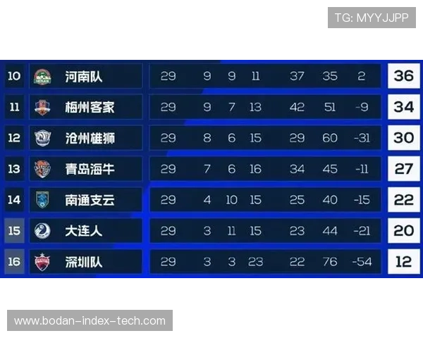 开云精选足篮专家老道看球马芝壤10连红前瞻爆冷解析